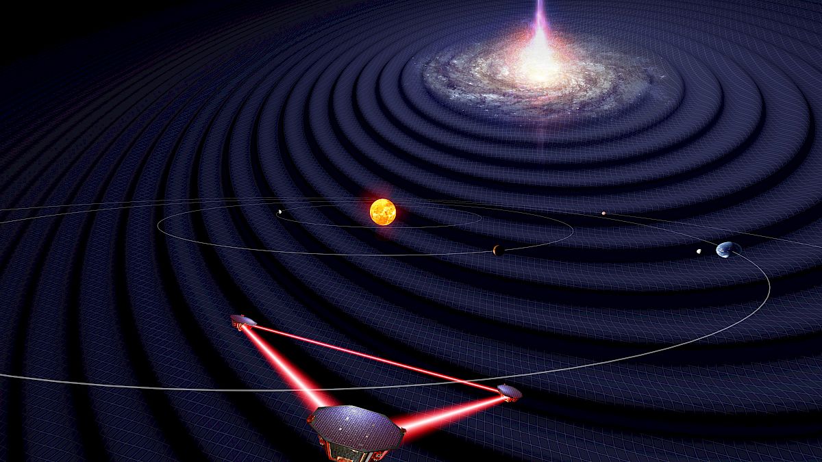 Künstlerische Darstellung der LISA-Satelliten im Sonnensystem bei der Beobachtung von Gravitationswellen aus einer fernen Galaxie.
