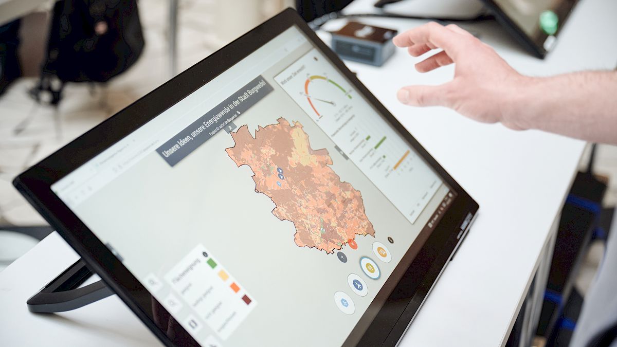 Digitales Dialogtool "Vision:En 2040"